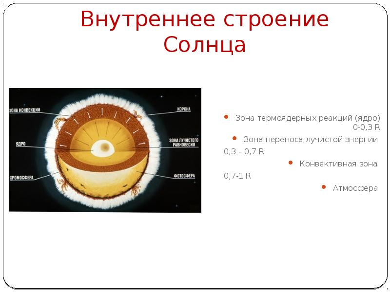 Презентация на тему солнце по физике