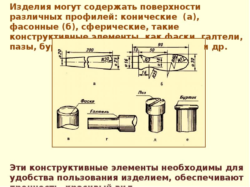 Презентация конструкторская документация