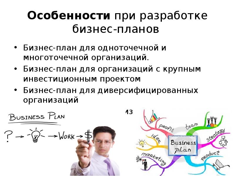 Слайд на тему бизнес план