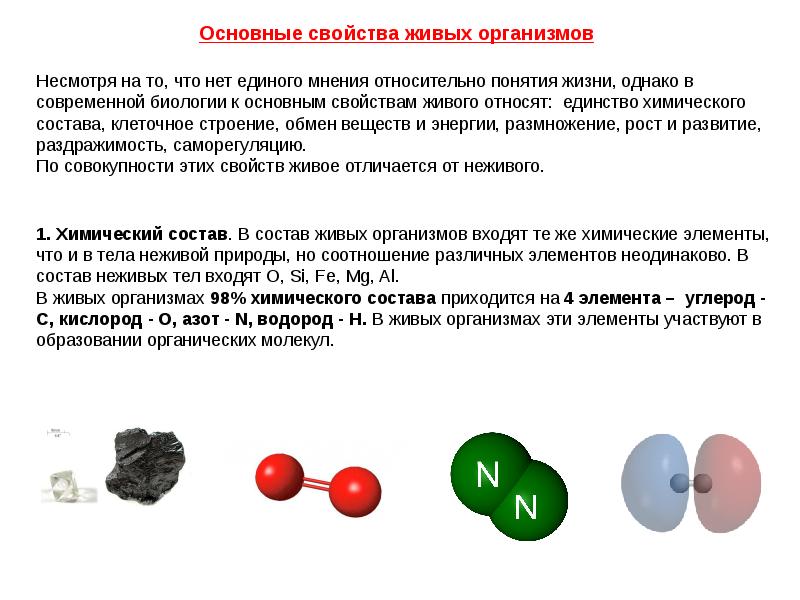 Схема образования азота и водорода