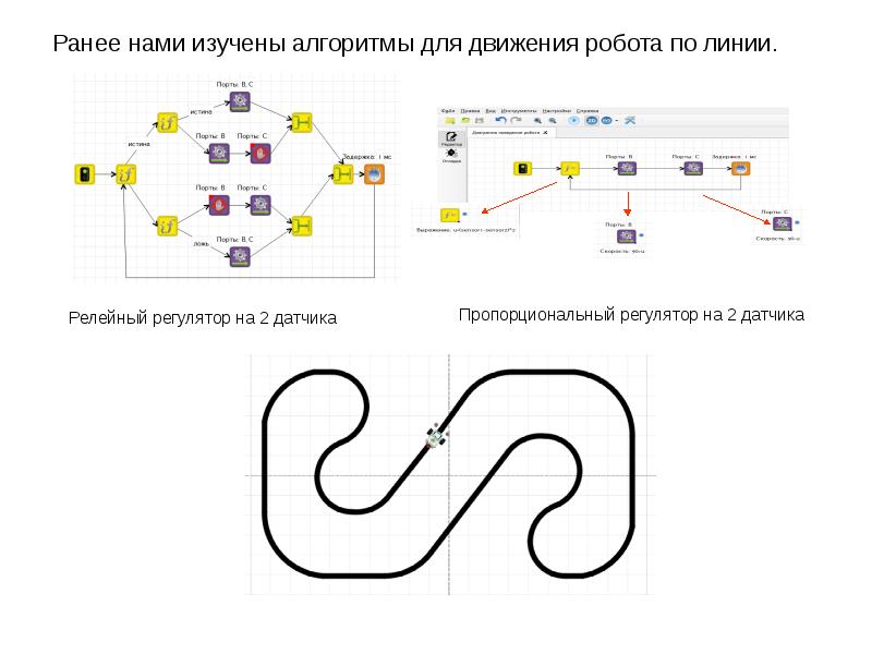 Едет схема. Движение по линии объезд препятствия ev3. Езда по линии ev3 программа с 1 датчиком. Движение по черной линии с двумя датчиками ev3 программа. Trik Studio движение по линии робот.