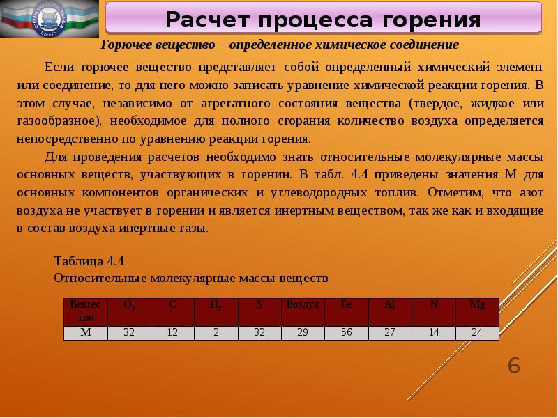 В процессе расчета. Расчет процесса горения. Расчет процесса горения топлива. Рассчитать необходимое количество воздуха для горения. Для расчета процессов горения необходимо знать.