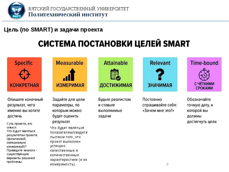 Как можно назвать проект