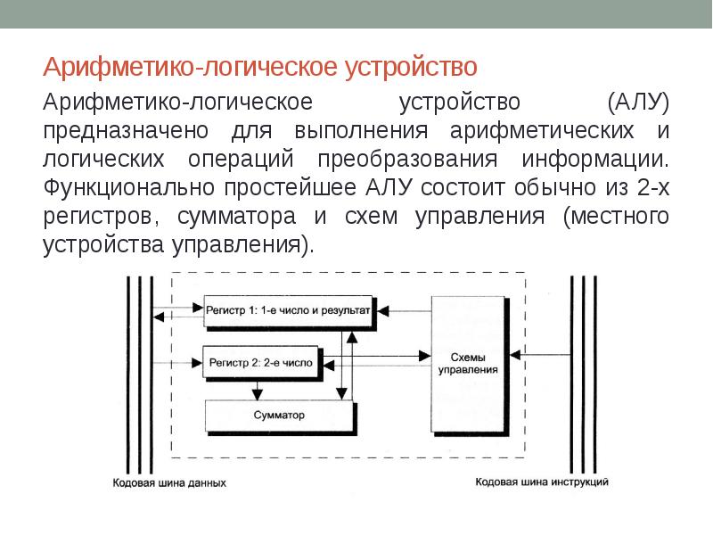 Основной электронной схемой является алу