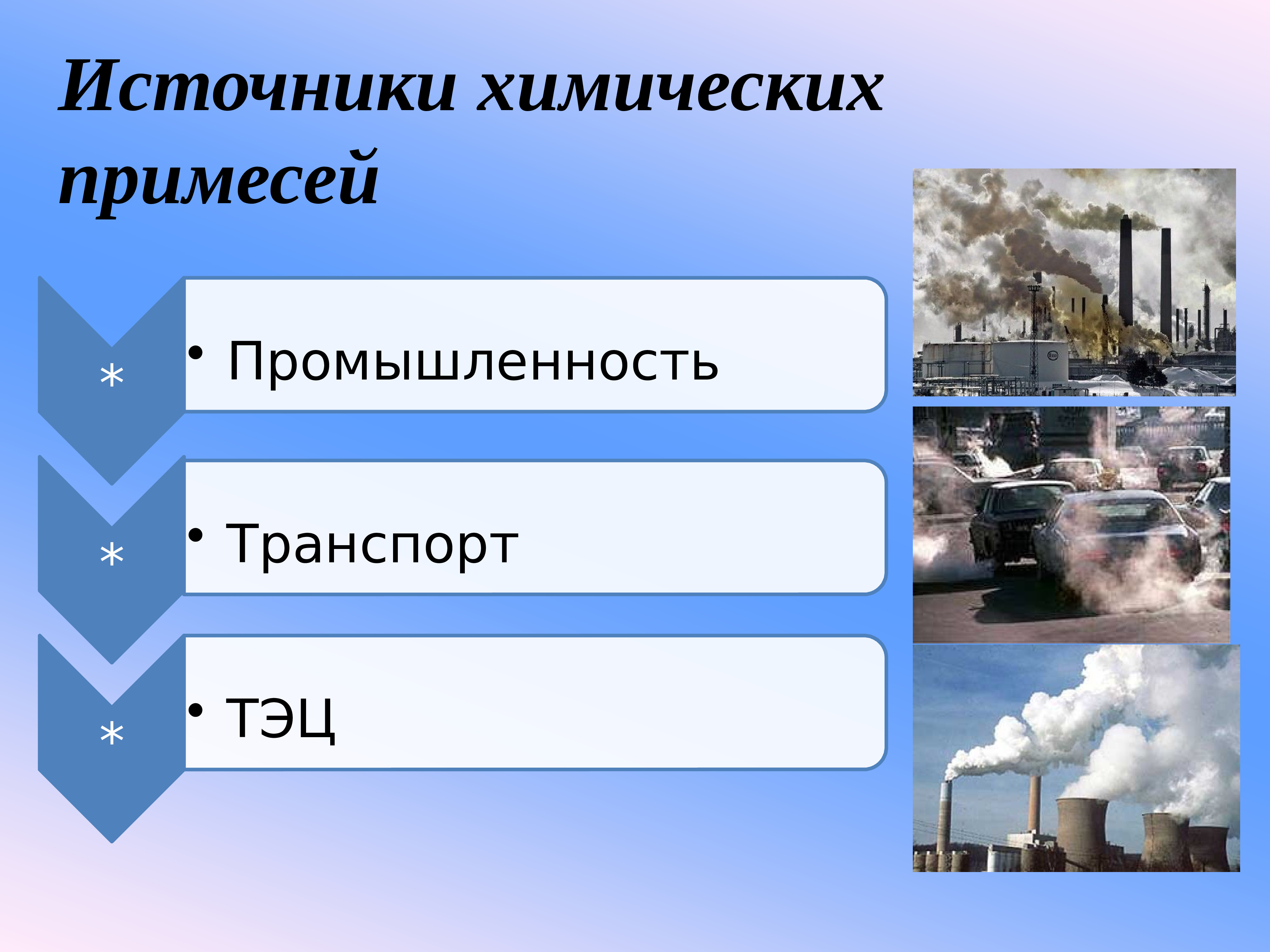 Примеси газов. Примеси в химии. Примеси в газовоздушных средах. Газовые примеси в воздушной среде, их действие на организм человека. Источники химической информации.