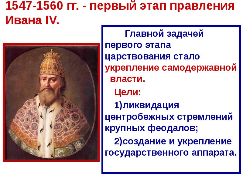 Укрепление самодержавной власти. Правление Ивана Грозного 1547. Первый период царствования Ивана 4 кратко.