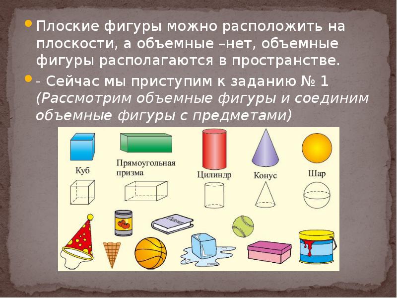 Объемные фигуры 7 класс