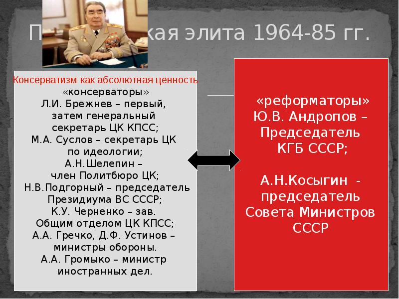 Период 1964 1985 в истории ссср называют