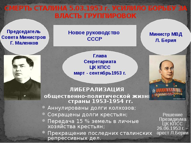 Презентация на тему советский союз в последние годы жизни сталина 11 класс