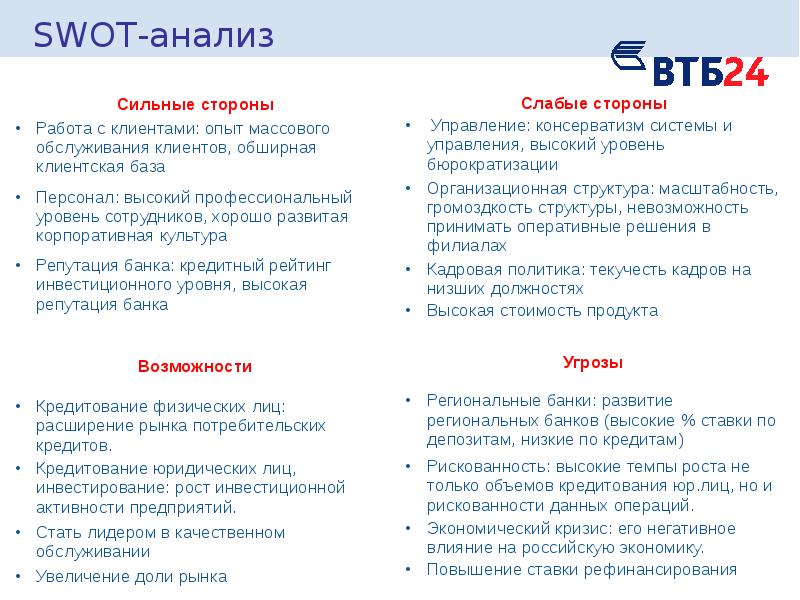 Банки плюсы и минусы. SWOT анализ банка ВТБ 2020. СВОТ анализ коммерческого банка. Сильные стороны СВОТ анализа банка. SWOT-анализ банка ПАО «ВТБ.