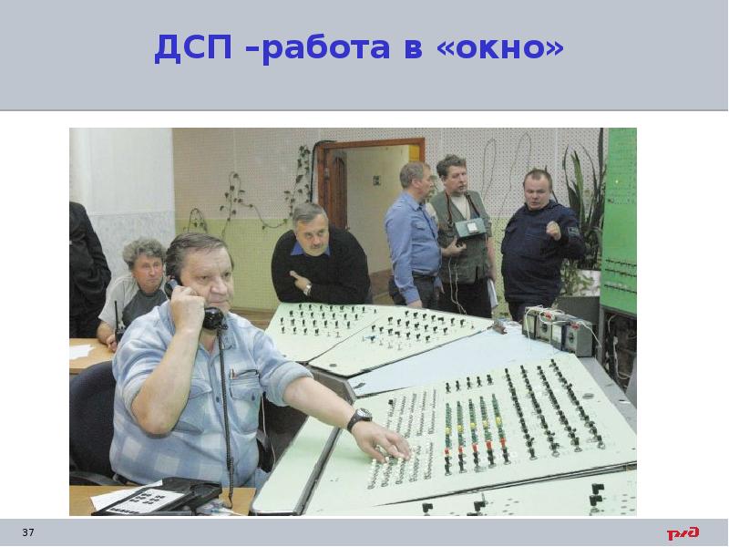 Устройство и работа дсп. Работа дсп. действия дсп при работе в окно. дсп за работой.