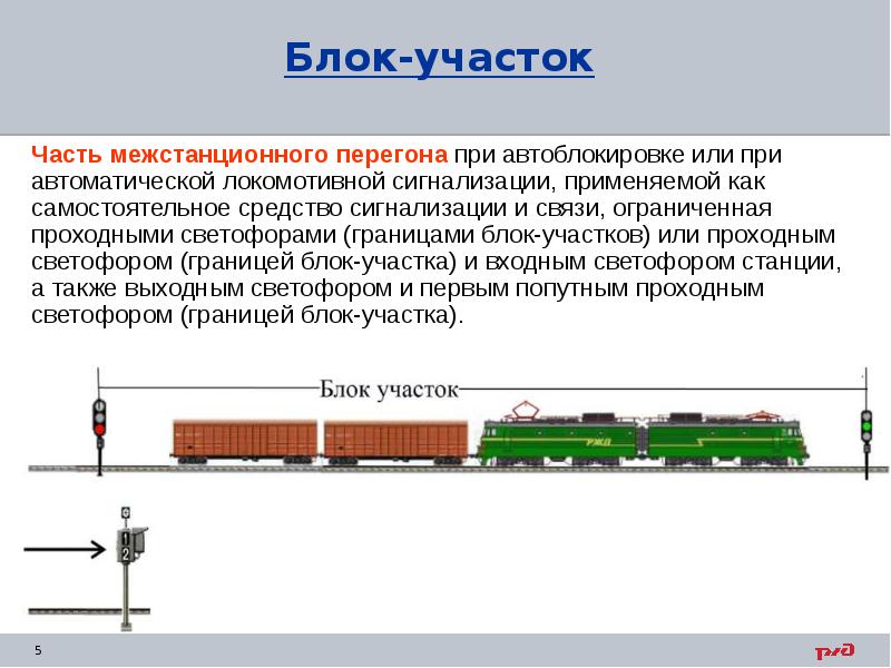 Какие условия размещения железнодорожной станции в плане называются трудными