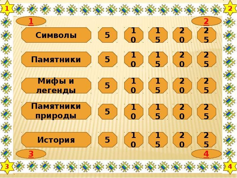 Составьте игры