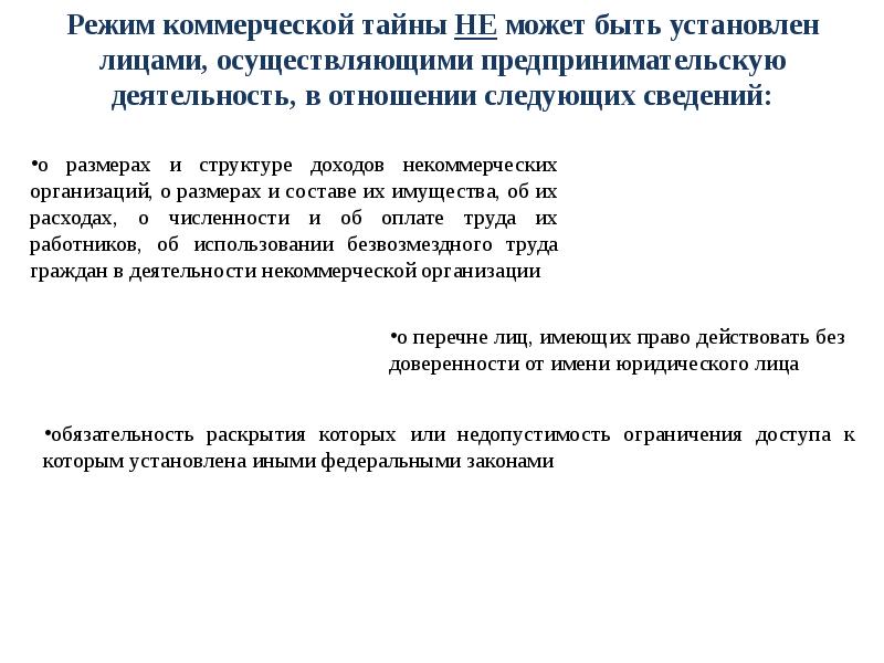 Режим коммерческой тайны. Режим коммерческой тайны устанавливается. Режим коммерческой тайны не может быть установлен в отношении. Ноу хау и коммерческая тайна соотношение.