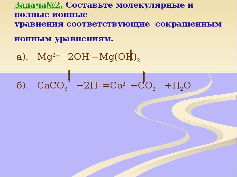 Сокращенное молекулярное уравнение