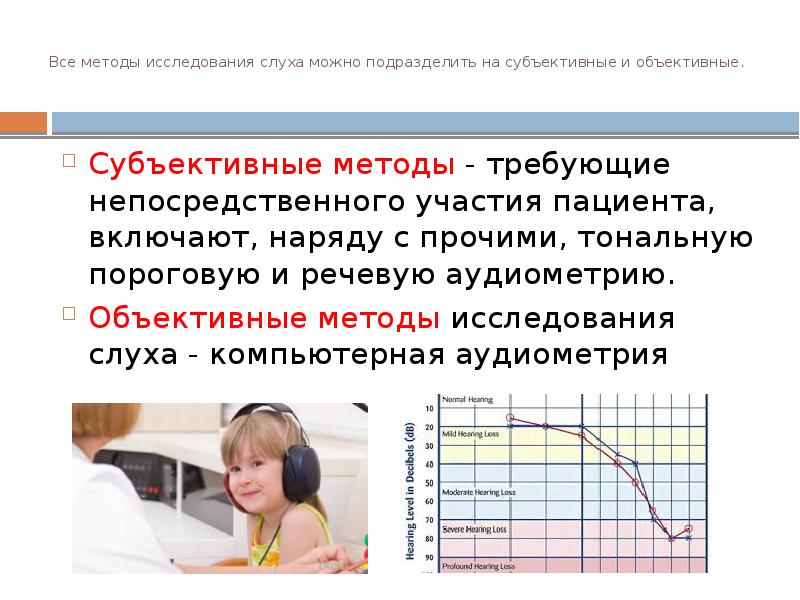 Исследование тугоухости