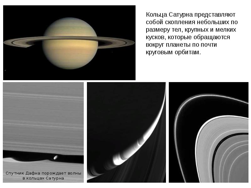 Спутники и кольца планет презентация