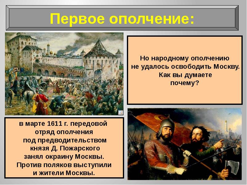 Презентация на тему окончание смутного времени 7 класс по истории