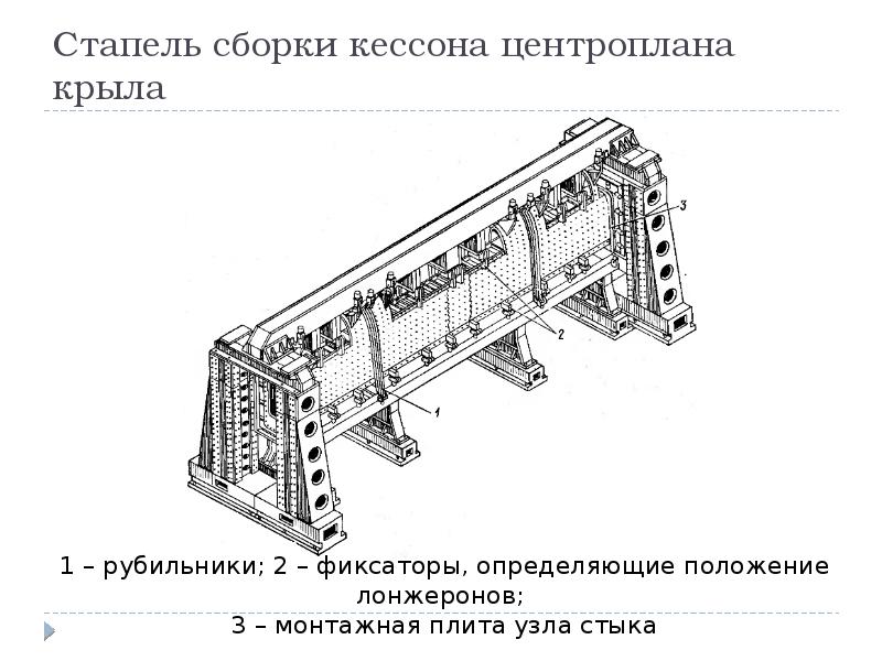 Схема сборки центроплана