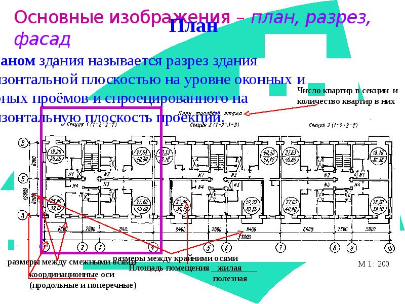 Основные особенности строительных чертежей