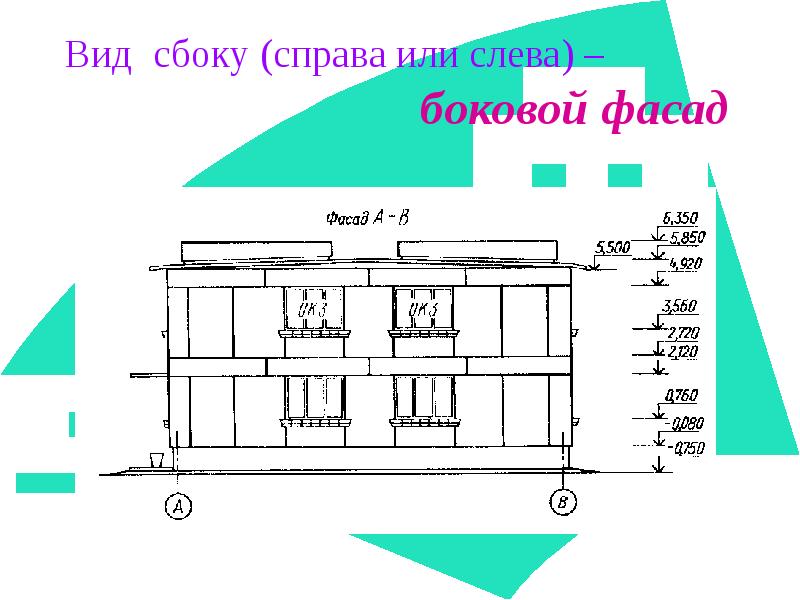 Особенности строительных чертежей презентация