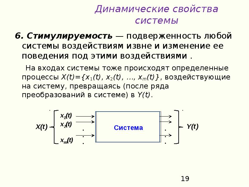 Любая система