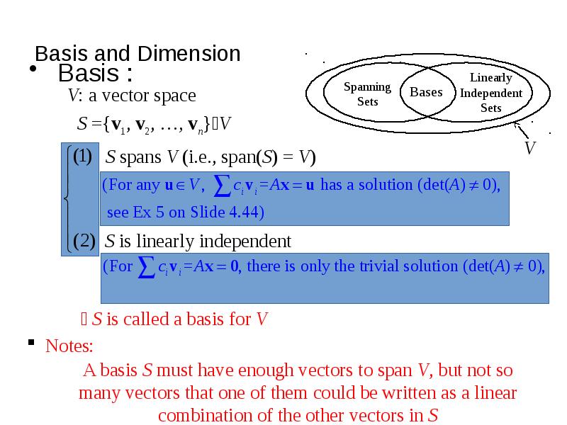 Basis and Dimension
Basis : Basis and Dimension
Basis :