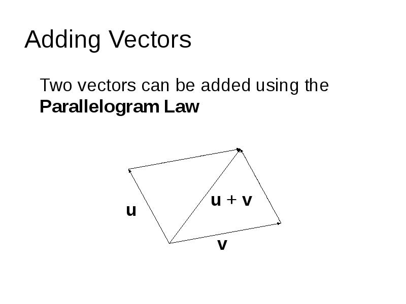 Adding Vectors
Two vectors can be added using the Adding Vectors
Two vectors can be added using the