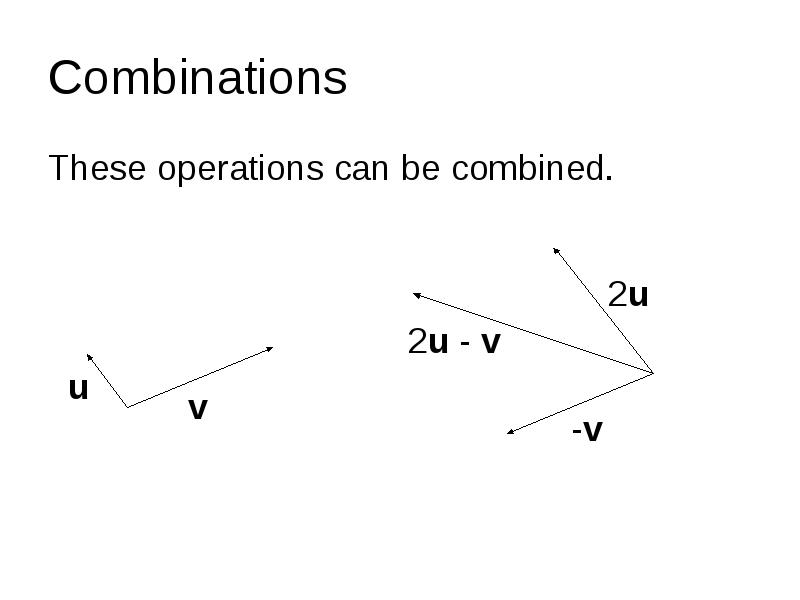 Combinations
These operations can be combined. Combinations
These operations can be combined.