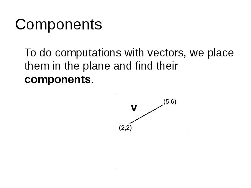 Components
To do computations with vectors, we place them Components
To do computations with vectors, we place them