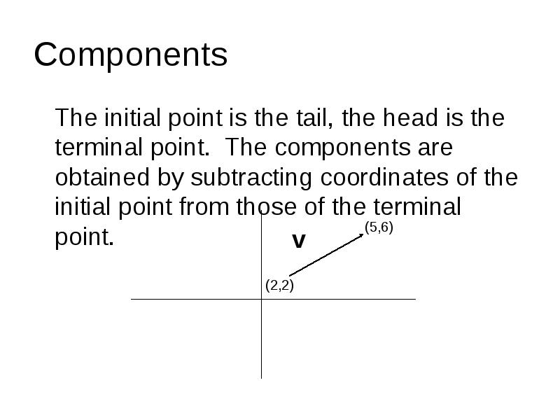 Components
The initial point is the tail, the head Components
The initial point is the tail, the head