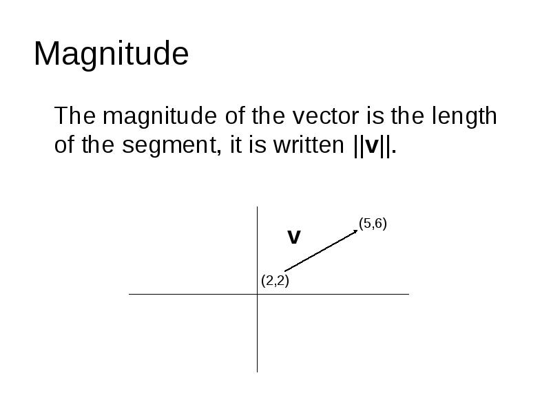 Magnitude
The magnitude of the vector is the length Magnitude
The magnitude of the vector is the length