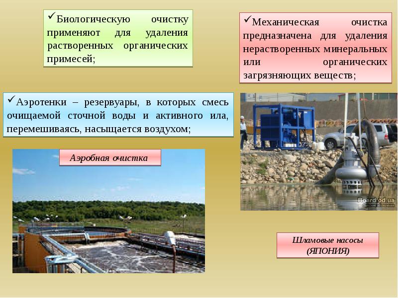 Очистку применяют для. Активный ил применяемый для очистки воды это. Презентация хвостового хозяйства. Хвостовое хозяйство Назначение.