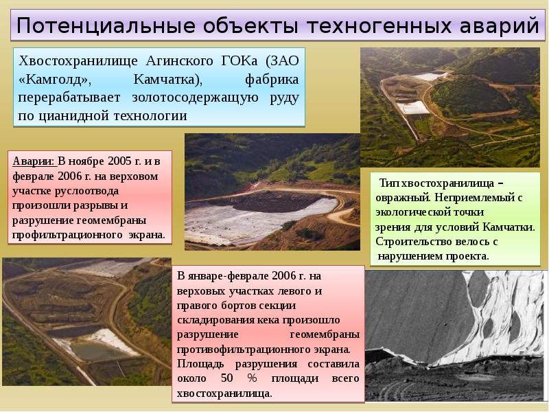 Проект эксплуатации хвостохранилища