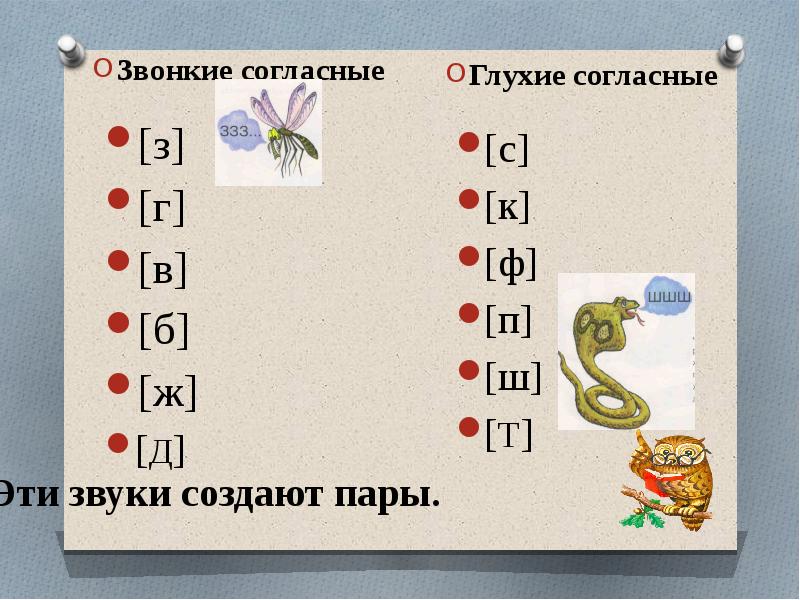 Парные согласные повторение презентация