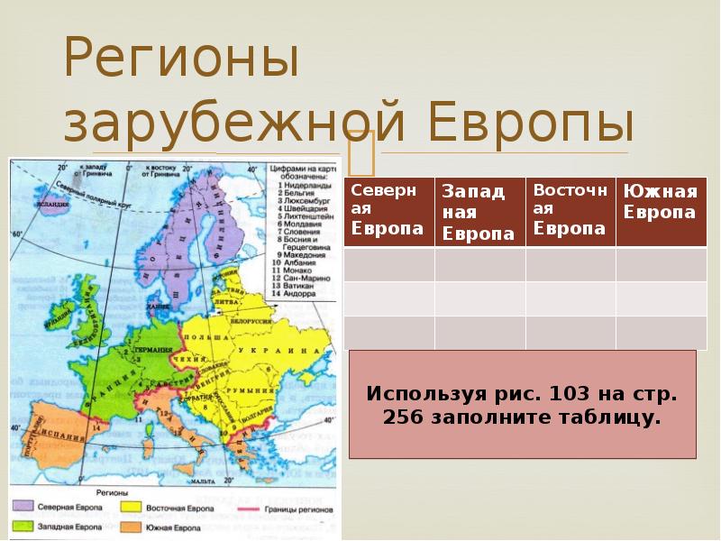 Страны южно восточной европы. Регионы мира зарубежная Европа субрегионы. Карта 2 субрегионы зарубежной Европы. Границы Северной Южной Западной и Восточной Европы. Границы субрегионов зарубежной Европы.