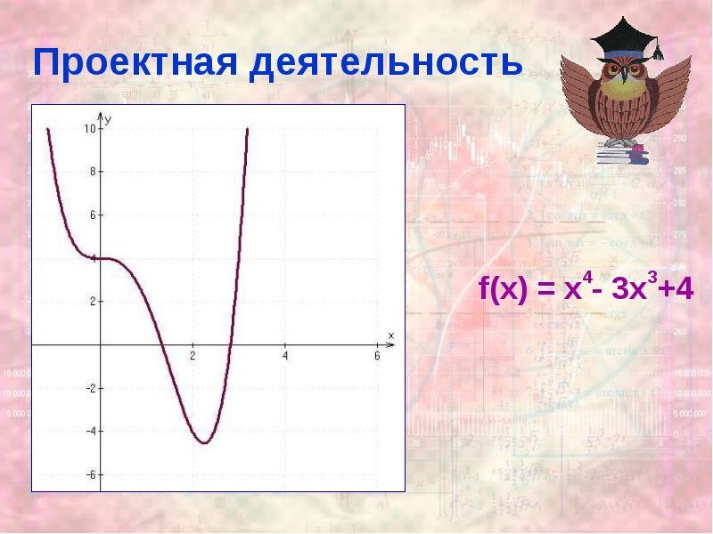 Проектная деятельность Проектная деятельность