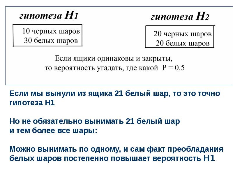 Конкурирующая гипотеза если основная гипотеза. Гипотеза h1. Гипотеза ho и h1. Конкурирующая гипотеза. Конкурирующая гипотеза h1 1 , если основная гипотеза h0:a=3.