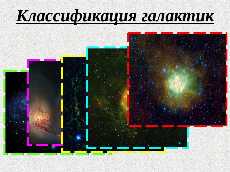 Типы галактик презентация 11 класс астрономия