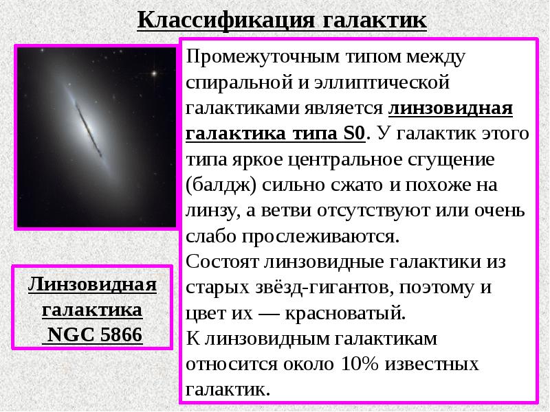 Эллиптические галактики презентация