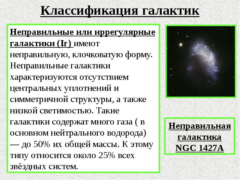 Тип галактик процент от общего числа структура графическое изображение особенности состава