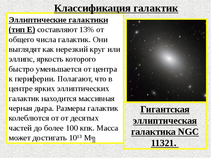 Презентация по астрономии классификация галактик