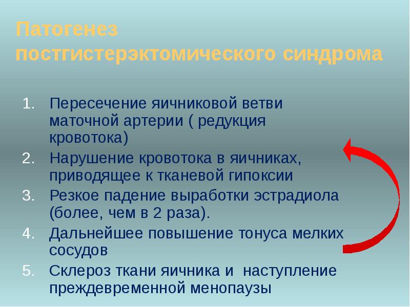 Постгистерэктомический синдром презентация