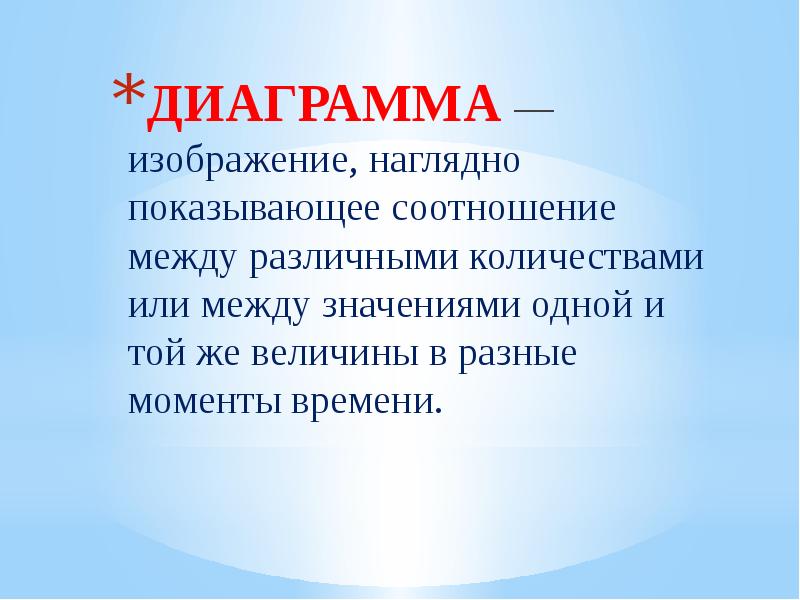 Наглядно представить. Наглядное представление статистической информации конспект. Наглядно показать. Функции наглядного образа. Наглядно демонстрируют.