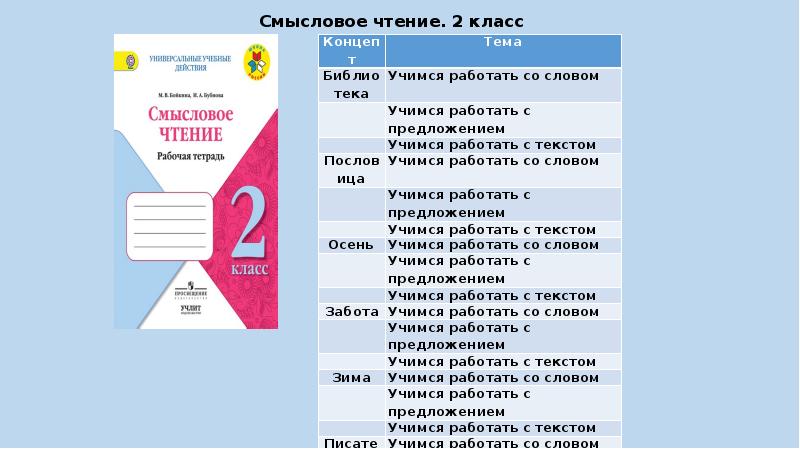 Смысловое чтение 5. Смысловое чтение 2 класс. Смысловое чтение 2 класс рабочая. Тетрадь смысловое чтение 2 класс. Смысловое чтение. 3 Класс.