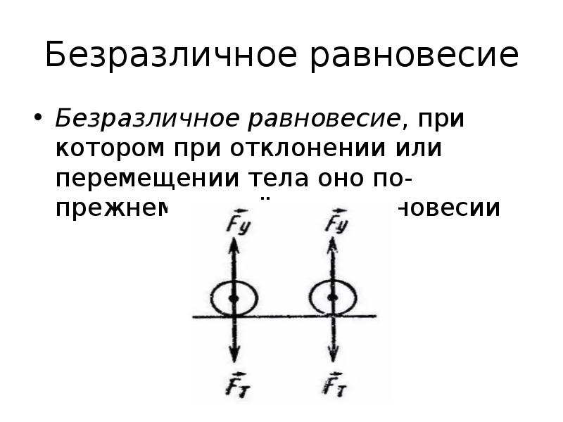 Равновесие при котором