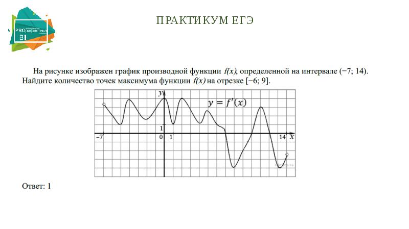 Задание 7 егэ русский варианты. 7 Задание ЕГЭ. 7 Задание ЕГЭ звук. Математика профиль 7 задание физический смысл.