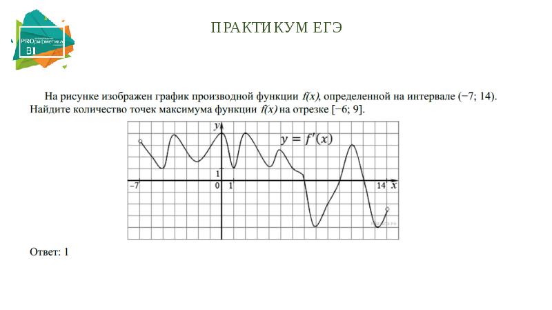 7 Задание ЕГЭ. 7 Задание ЕГЭ звук. Математика профиль 7 задание физический смысл.