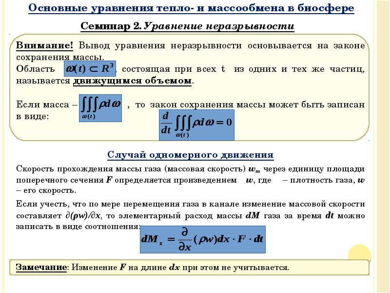 Вывод уравнения