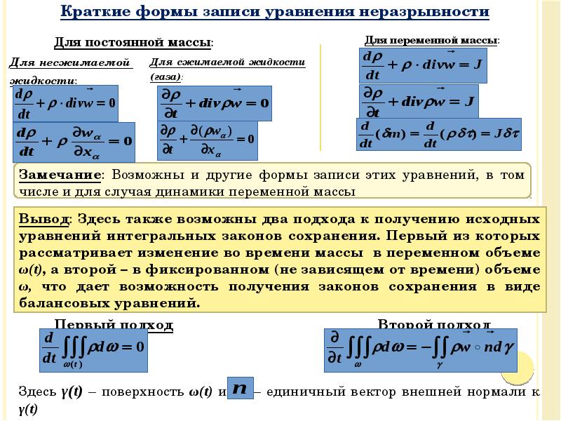 Заполнен несжимаемой жидкостью